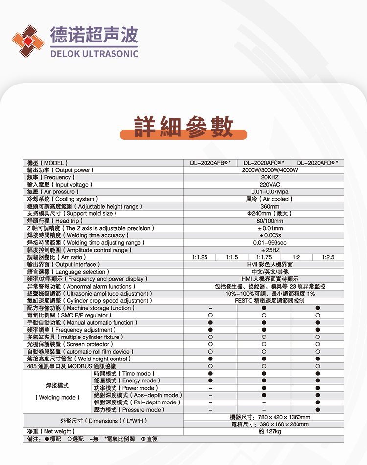 愛國者詳細參數(shù).jpg